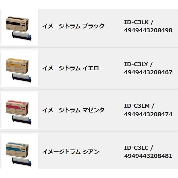 COREFIDO IDC3LK OKI 純正品 C811dn/C811DN-T 用 カラーイメージドラム