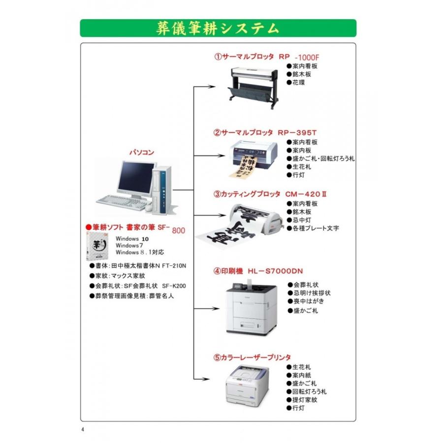 白色高保存感熱ロール紙　850mm幅　RP-F850RW　850mm×75m×2本　黒発色　RP-1000F用｜chotto-e-net-y｜05