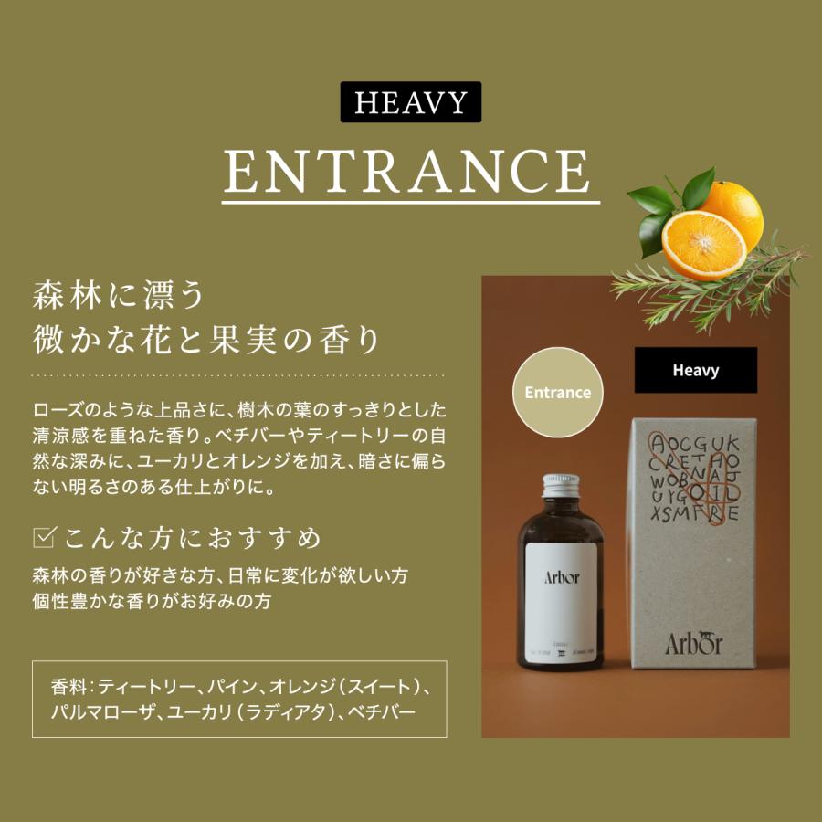 アルボル ヘアオイル × リフィル ディフューザー セット Entrance