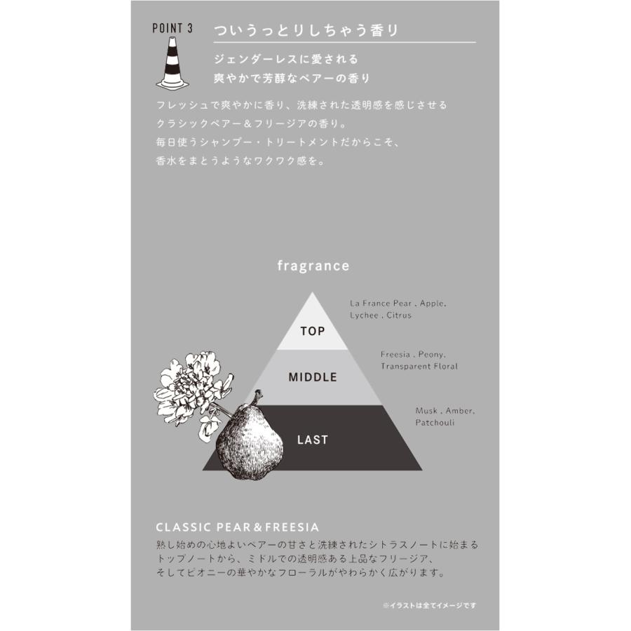 さっちゃん ディープレイヤーExG2セット Deep Layer ディープレイヤー シャンプー 500mlトリートメント