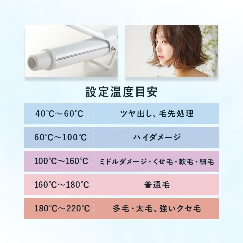 エレメア クレイツ エレメアカール カールアイロン 26mm 32mm 38mm