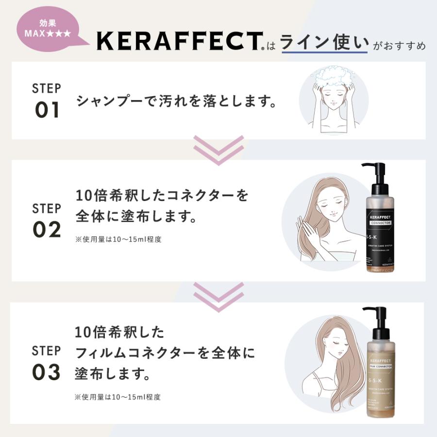 正規販売店/送料無料】ケラフェクト CMCリンク 500g｜KERAFFECT