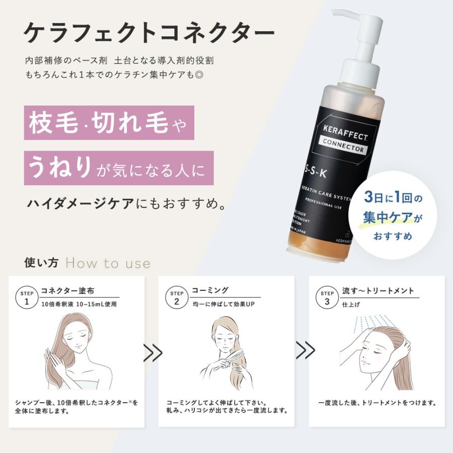 ケラフェクト コネクター 150g KERAFFECT CONNECTOR 正規品