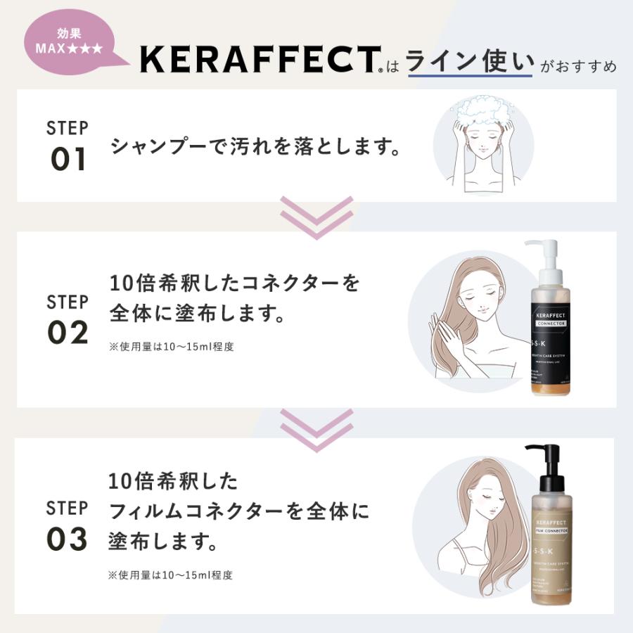 ケラフェクト コネクター 150g KERAFFECT CONNECTOR 正規品