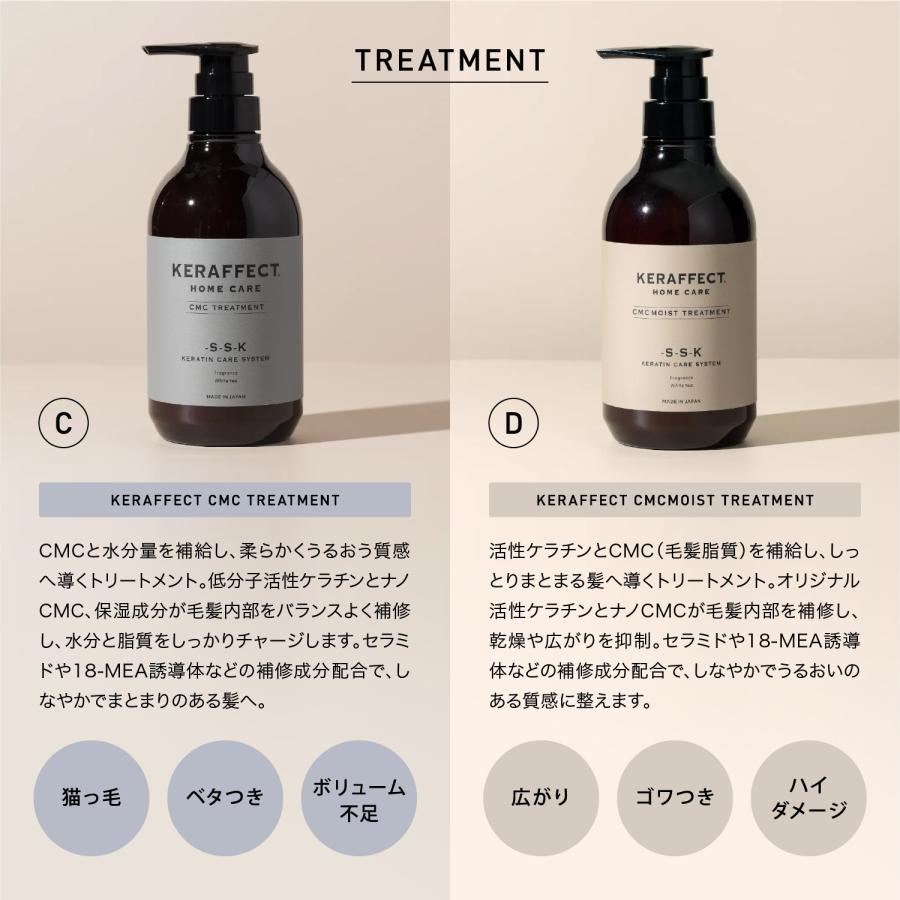 KERAFFECT ケラフェクト シャンプー トリートメント 500ml 500g セット