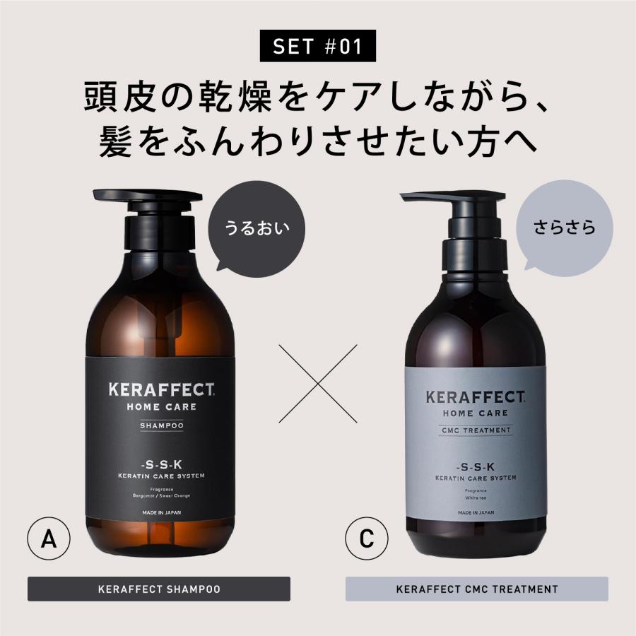 KERAFFECT（ケラフェクト） 正規販売店 CMCトリートメント モイスト