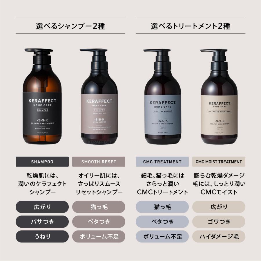 KERAFFECT（ケラフェクト） 正規販売店 CMCトリートメント モイスト