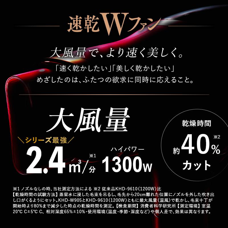 モンスター ドライヤー デジタル ダブルファン ドライヤー ネイビー KHD-W910 コイズミ KOIZUMI MONSTER 最新 大風量 速乾 マイナスイオン ダメージ毛｜chouchou-cosmeshop｜05