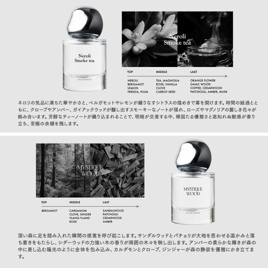 ブランシュ ロア オードパルファム 30ml LOA EAU DE PARFUM BLANCHE