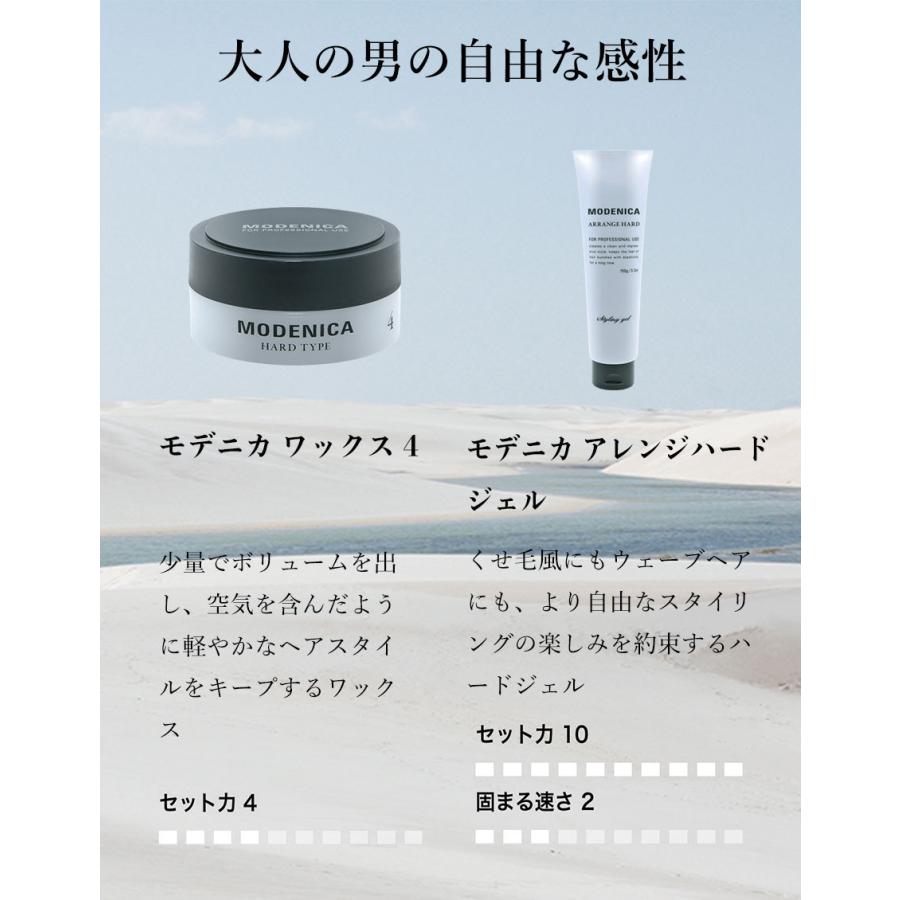 モデニカ　ヘアジェル150g 2本セット (タイトアレンジハード)