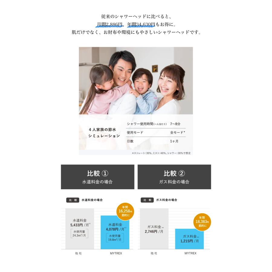 MYTREX 2600円オフ マイトレックス シャワーヘッド ヒホファイン MYTREX 2600円オフ マイトレックス シャワーヘッド ヒホファイン