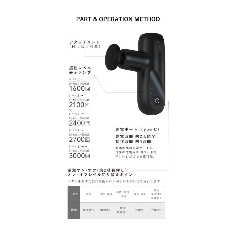 マイトレックス リバイブミニ MYTREX REBIVE MINI マッサージ フェイス ケア ギフト 小型 軽量 電動 筋膜リリース 肩 首 足 ふくらはぎ 足裏 肩甲骨 腰 マイトレックス リバイブミニ MYTREX REBIVE MINI マッサージ フェイス ケア ギフト 小型 軽量 電動 筋膜リリース 肩 首 足 ふくらはぎ 足裏 肩甲骨 腰