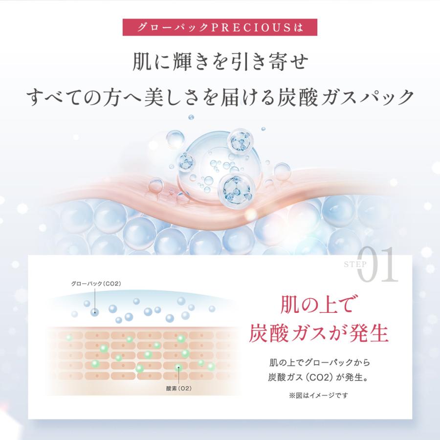 enisie エニシー グローパック プレシャス PRECIOUS 1箱 10回分 サロン