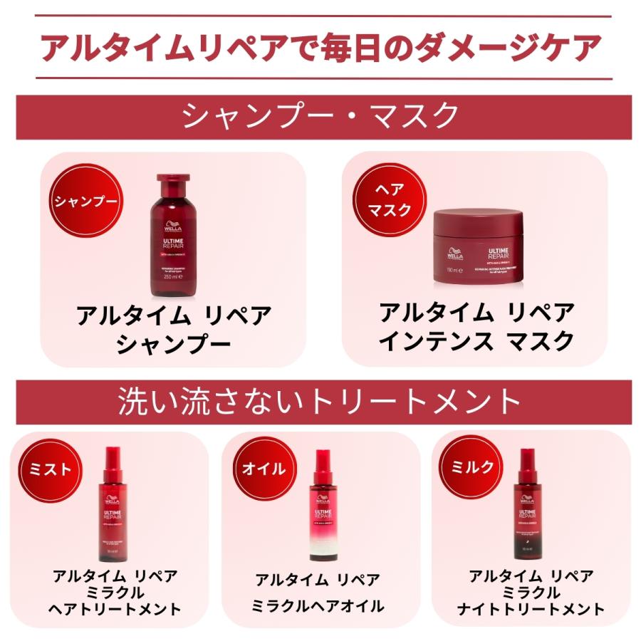 ウエラ プロフェッショナル アルタイム リペア インテンスマスク 150ml