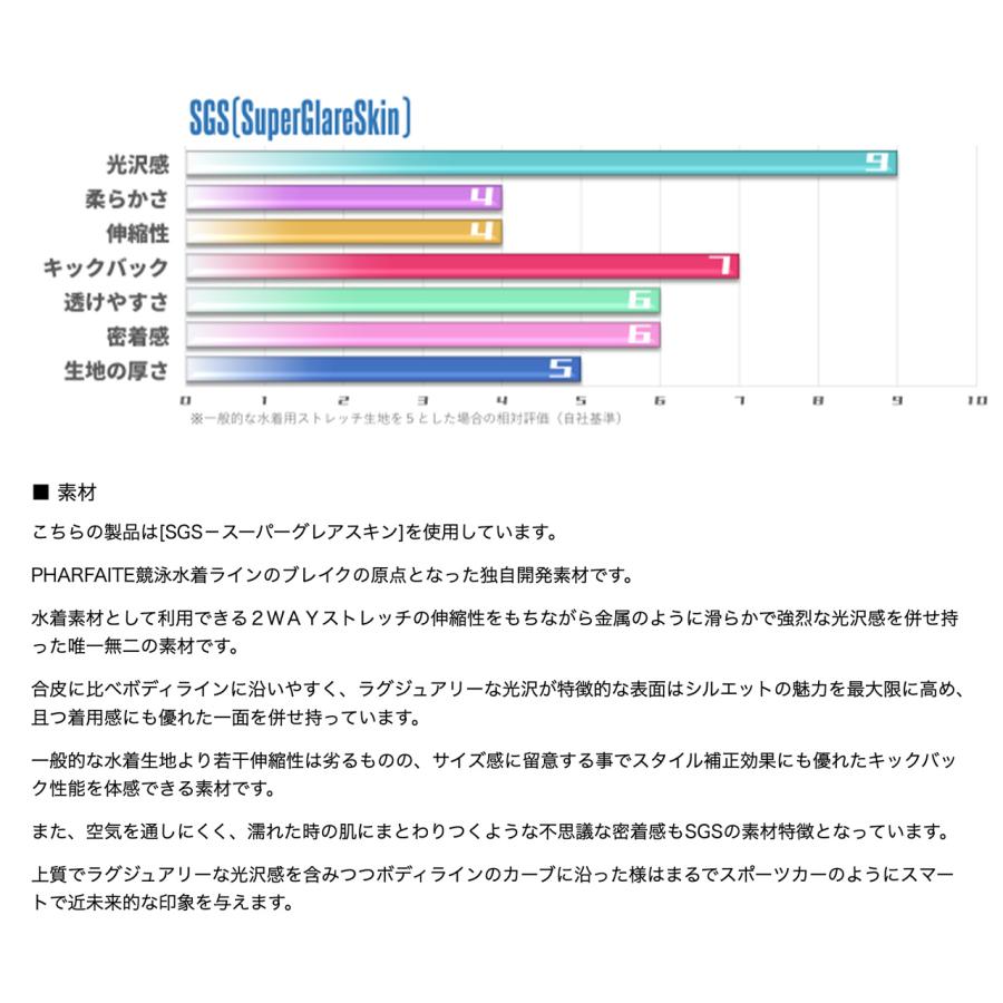 PHARFAITE（パルフェット） 競泳水着 FLATSEAMER ハイサイド MARIN SGS