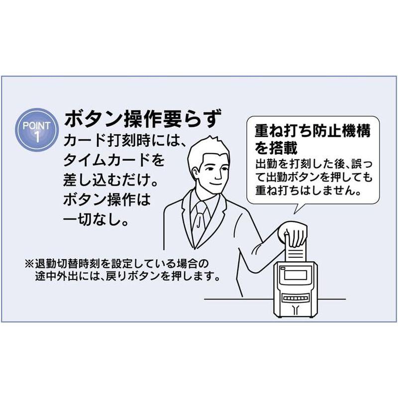 マックス　タイムレコーダー　1日4回印字　電波時計搭載　簡易月間集計機能付き　ER-110S5W