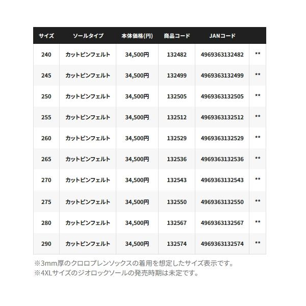 シマノ（SHIMANO） （25年1月新商品） ジオロック ウェーディング