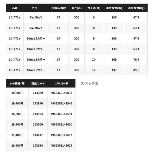 シマノ（SHIMANO） （特価） （25年4月新商品） オシア 17＋ PE LD
