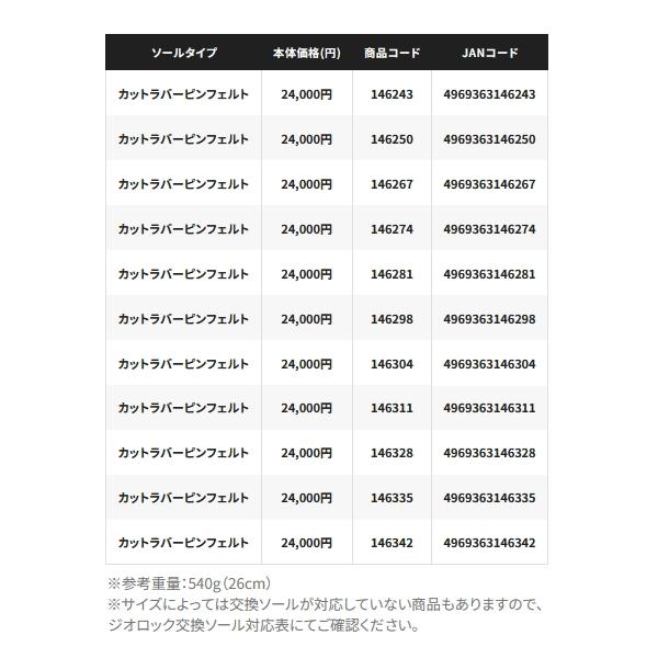 シマノ（SHIMANO） （25年9月新商品） ジオロック ゲームシューズ