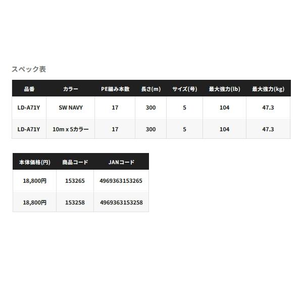シマノ（SHIMANO） （特価） （25年9月新商品） オシア 17＋ PE LD