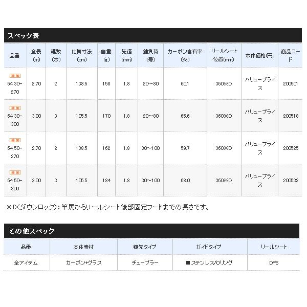 （21年1月新商品） シマノ 21 ホリデーマリン 64 50-300 （仕舞寸法 105.5cm）の画像