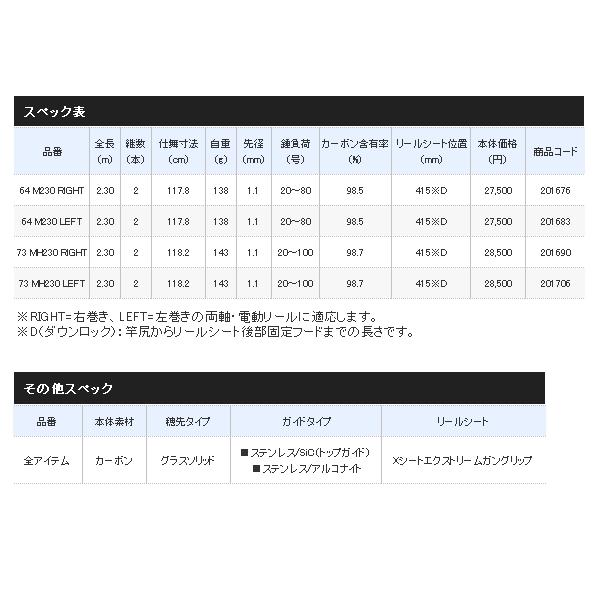 シマノ（SHIMANO） （21年6月新商品） ベイゲーム ライトヒラメ 64
