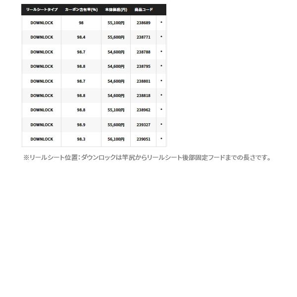 シマノ（SHIMANO） セフィア エクスチューン メタルスッテ S68ML＋-S