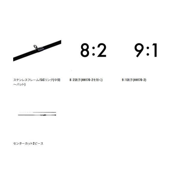 [取寄せ/7月末予定] ≪'23年9月新商品！≫ シマノ '23 ステファーノ SS MH175-2 〔仕舞寸法 92cm〕  120 【保証書付】