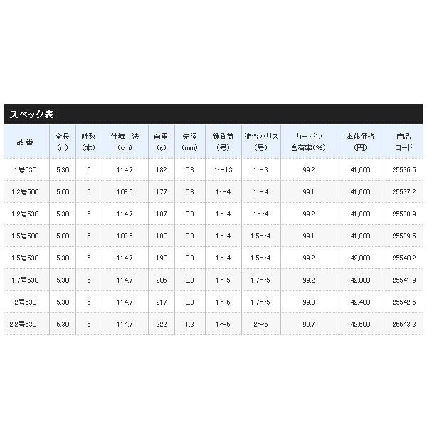 シマノ　ラフィーネ　値下げしました。 シマノ（SHIMANO） （19年9月新商品） 19 ラフィーネ 2.2号530T （仕舞