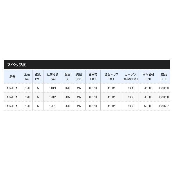 超小型pc 19年8月新商品 シマノ ブルズアイ 遠投 Rp 4 6 Rp 仕舞寸法 1 1cm 保証書付 半額買い物 Zubeckmachinery My