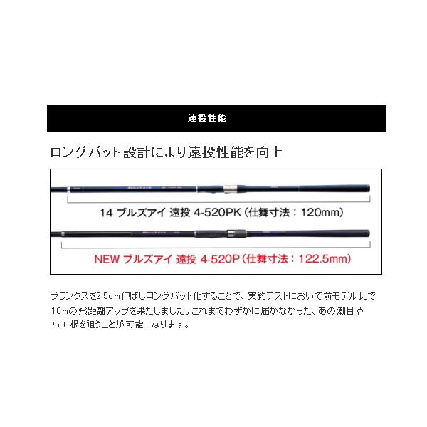 極美品 未記入保証書付　シマノ APERTO 遠投 3-520 インターライン 極美品 未記入保証書付 シマノ APERTO 遠投 3-520 インターライン 2026