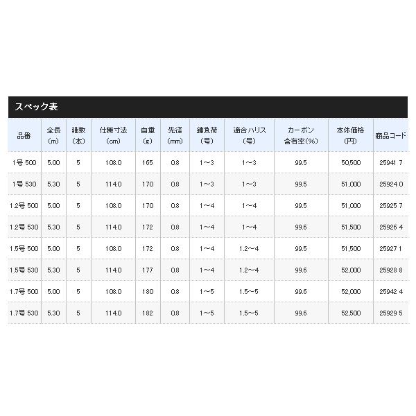 シマノ（SHIMANO） （取寄せ／5月末予定） （20年9月新商品） 20
