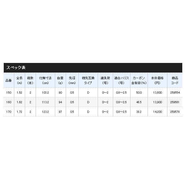 （取寄せ／7月末予定） （21年2月新商品） シマノ 21 アドバンスイカダ160 （仕舞寸法113.2cm） 140の画像