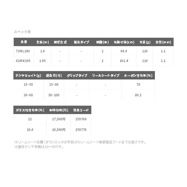 （21年8月新商品） シマノ 21 サーベルマスター BB 82 MH195 （仕舞寸法 101.4cm） 120の画像