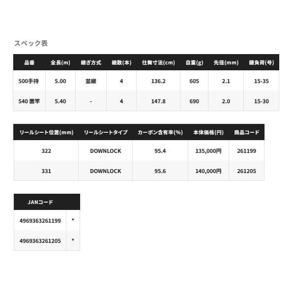 シマノ（SHIMANO） （24年2月新商品） 24 極翔 石鯛 540 置竿 （仕舞