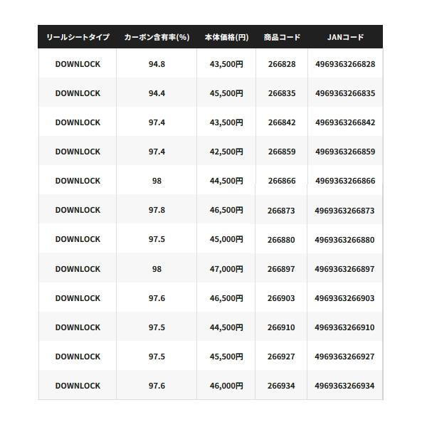 （24年4月新商品） シマノ 24 ライトゲーム XR 73H190 （仕舞寸法 98.6cm）  120 爆買 （保証書付）_4