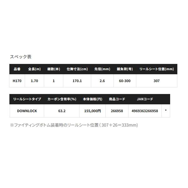 シマノ（SHIMANO） （24年5月新商品） 24 チェルマーレ 泳がせ H170