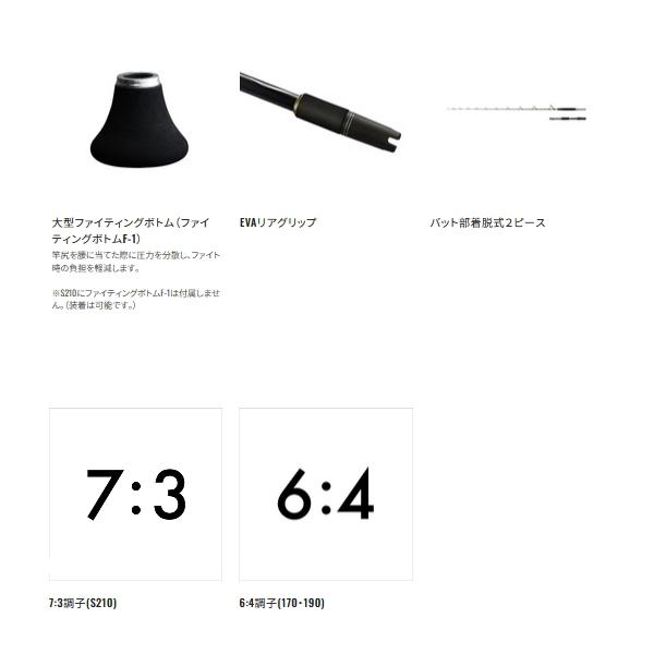シマノ（SHIMANO） （24年5月新商品） 24 バンディット キハダ S210