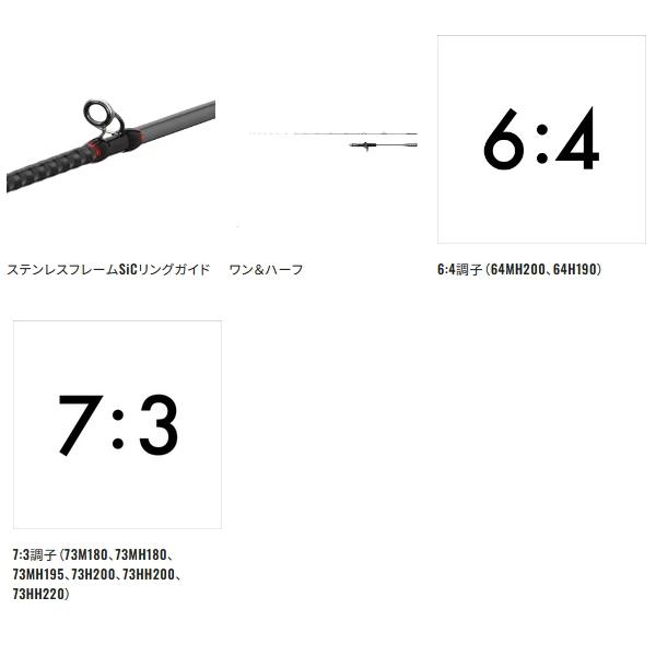 シマノ（SHIMANO） （24年8月新商品） 24 エキサイトゲーム XR 73HH200