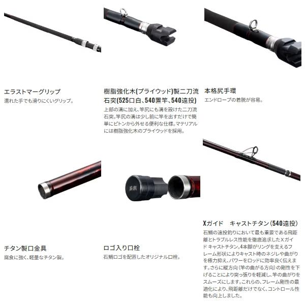 シマノ（SHIMANO） （取寄せ／2月末予定） （25年2月新商品） 25 極翔