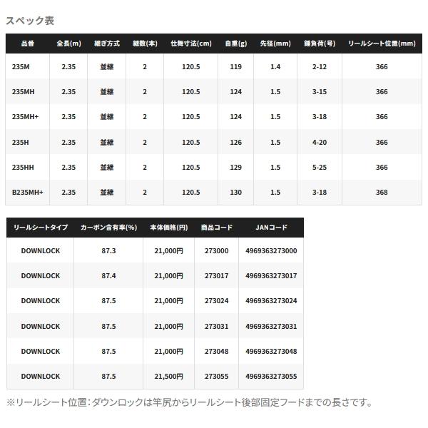 （取寄せ／7月末予定） （25年3月新商品） シマノ 25 炎月BB一つテンヤマダイ 235H （仕舞寸法120.5cm） 140 （保証書付）の画像
