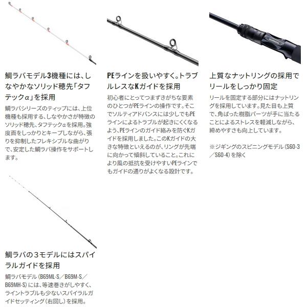 シマノ（SHIMANO） （25年8月新商品） 25 ソルティーアドバンス ボート