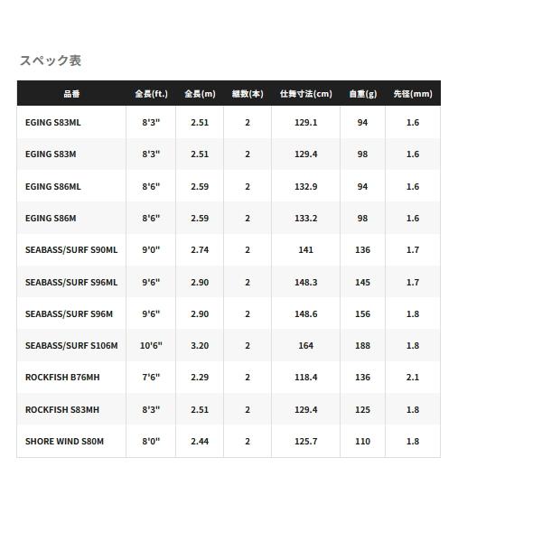 シマノ（SHIMANO） （25年8月新商品） 25 ソルティーアドバンス