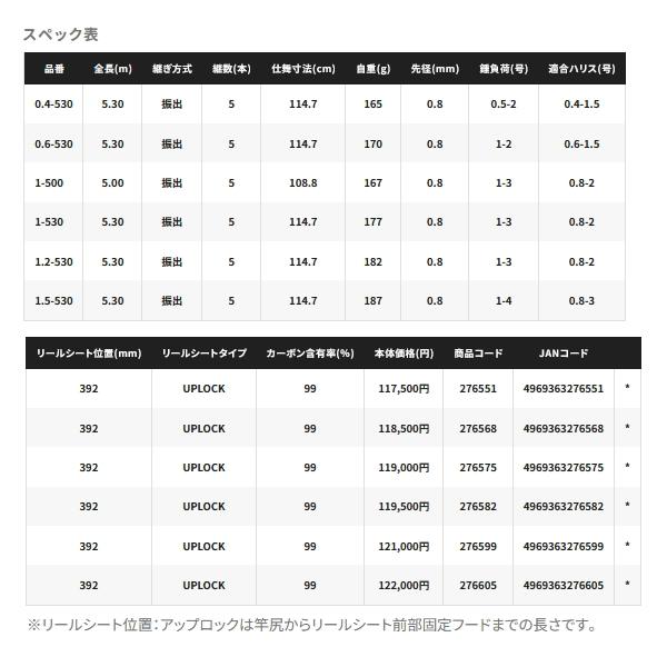 （26年2月新商品） シマノ 26 鱗海 アートレータ 0.4-530 （仕舞寸法 114.7cm） （保証書付）_3