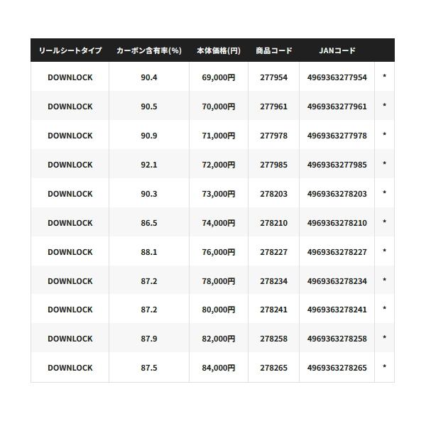 シマノ（SHIMANO） （26年8月新商品） 26 オシアジガー インフィニティ