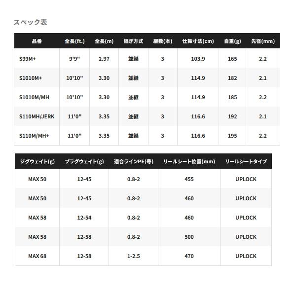 シマノ（SHIMANO） （26年8月新商品） 26 ネッサ XR S1010M+ （仕舞