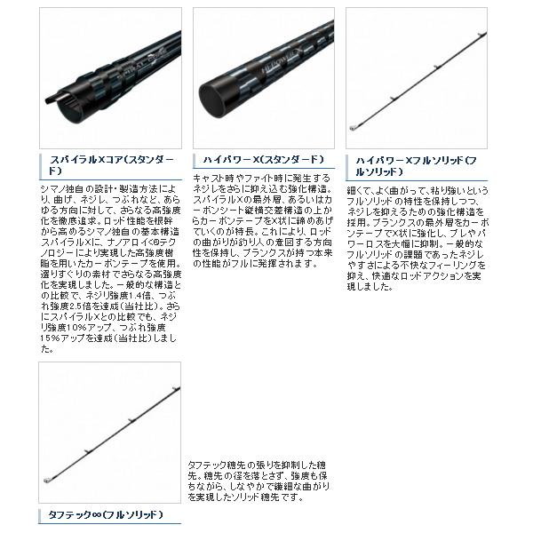 シマノ（SHIMANO） （21年5月新商品） 21 ゲームタイプ LJ B65-0／FS