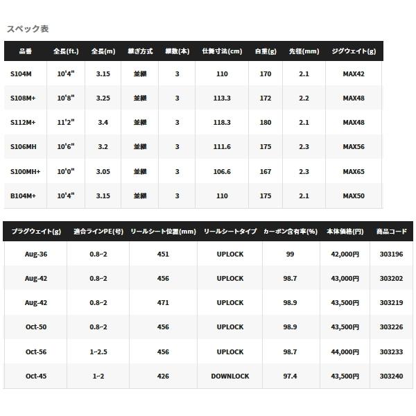 （21年8月新商品） シマノ ネッサ XR S104M （仕舞寸法 110cm） （保証書付）の画像