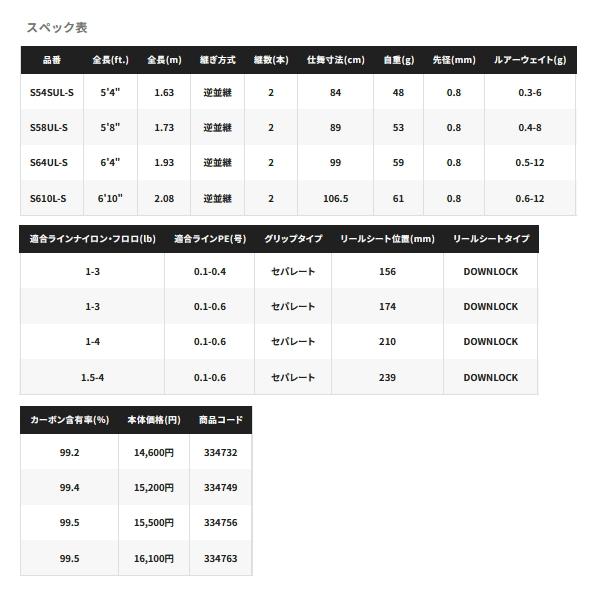 23 SoareBB S64ULーS シマノ（SHIMANO） （23年8月新商品） 23 ソアレ BB アジング S64UL-S