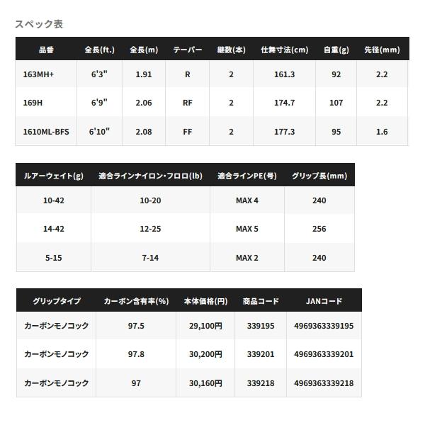 シマノ（SHIMANO） （取寄せ／9月末予定） （24年2月新商品） 24